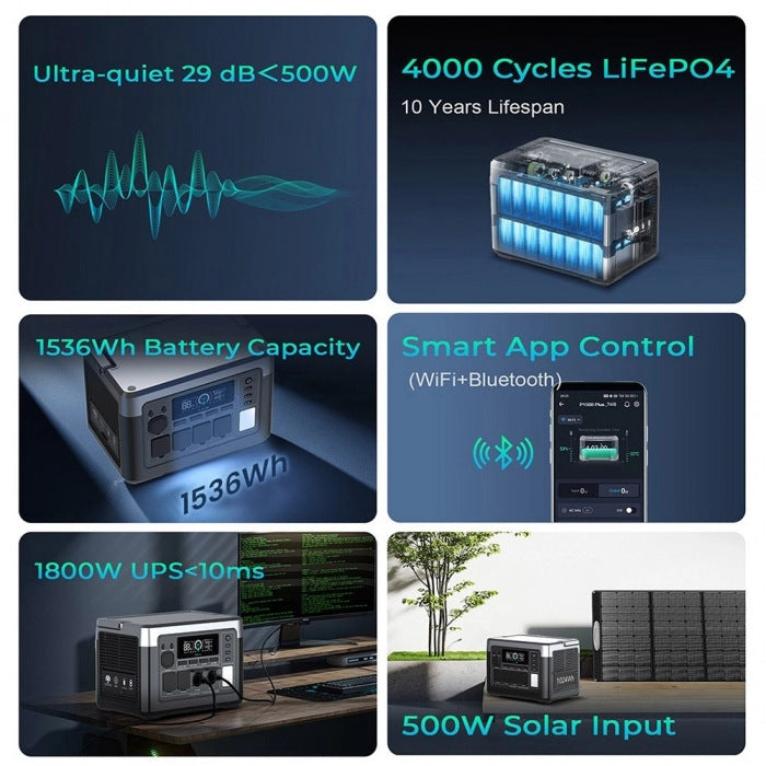 Portable Power Station