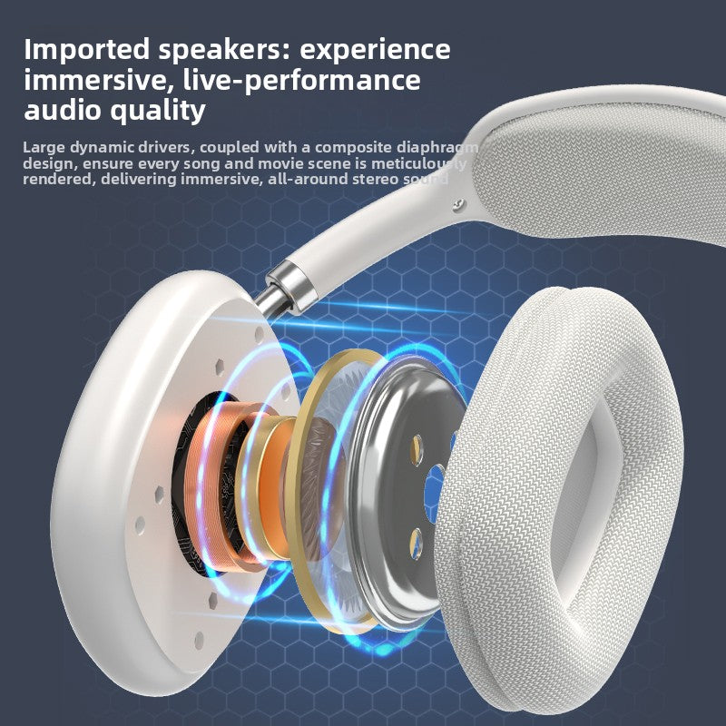 Wireless ANC Over-Ear Bluetooth Headphones